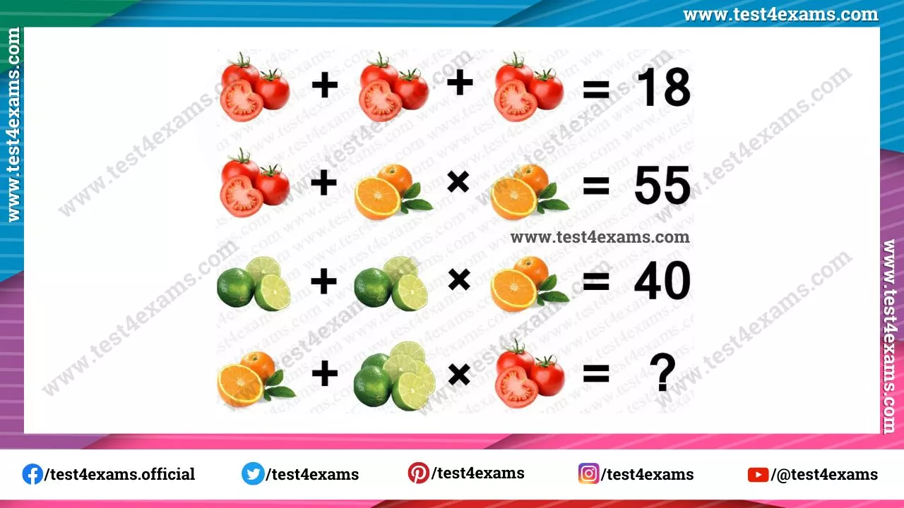 Tomato picture puzzle math with answer – 1091