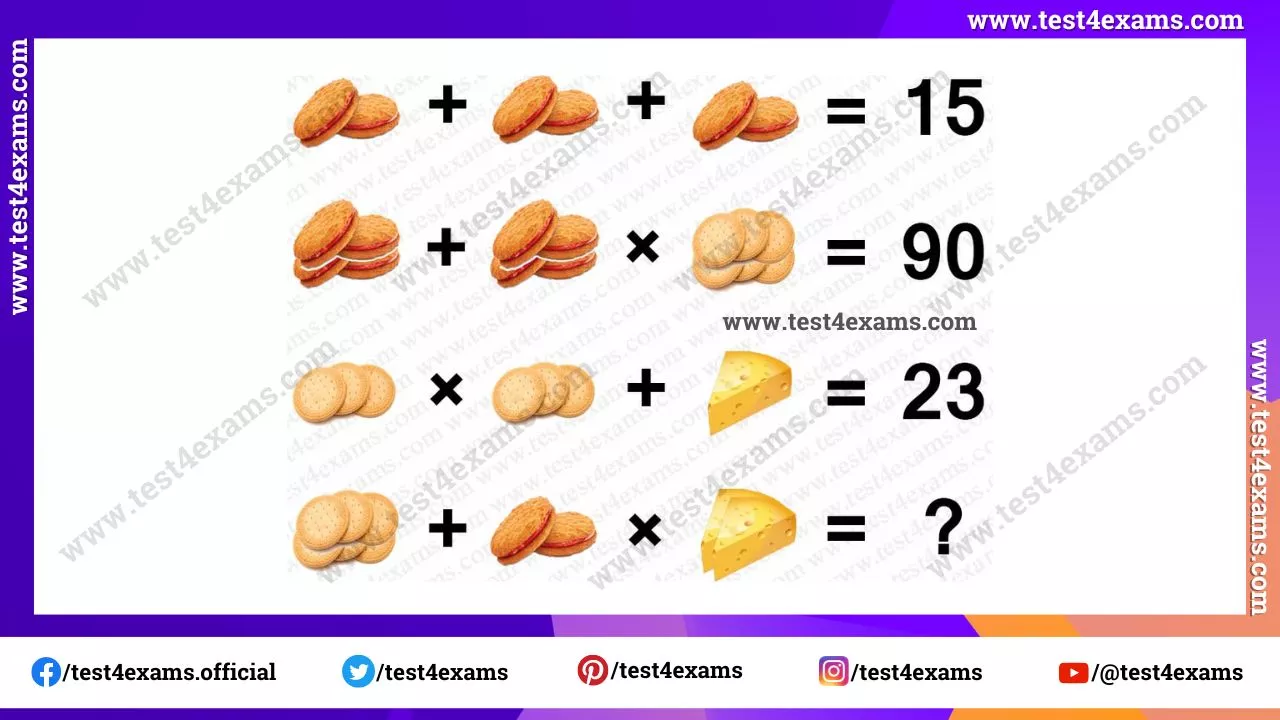 Biscuit picture puzzle math with answer – 1094