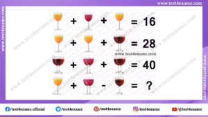 Wine glass picture math puzzle with answer