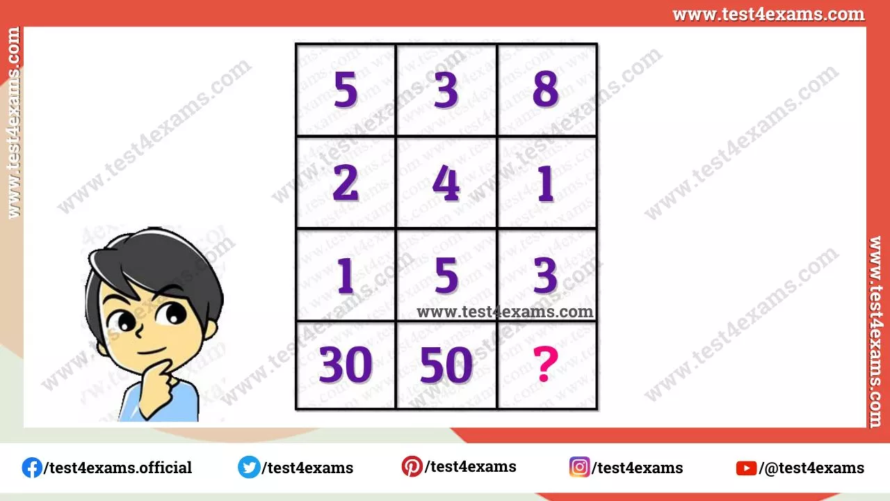 Logic and fun missing number puzzle – 1105