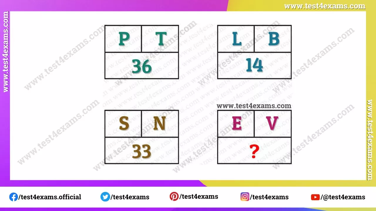 Tricky letter puzzle for high school students – 1106