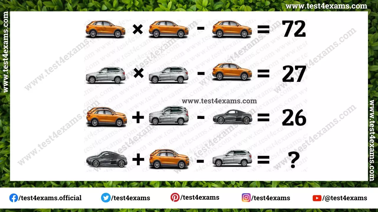 Car Picture Math Puzzle For Genius – 1107