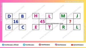 Brain twister alphabet puzzle with answer