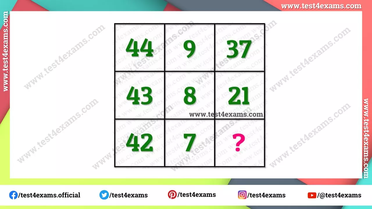 Fun logic and tricky math puzzle with answer – 1109