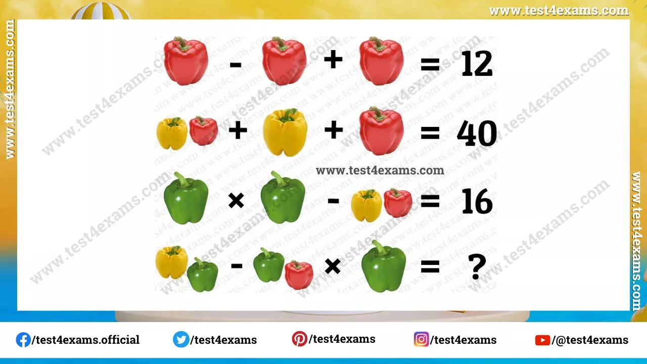 Capsicum Picture Math Equation Puzzle – 1110