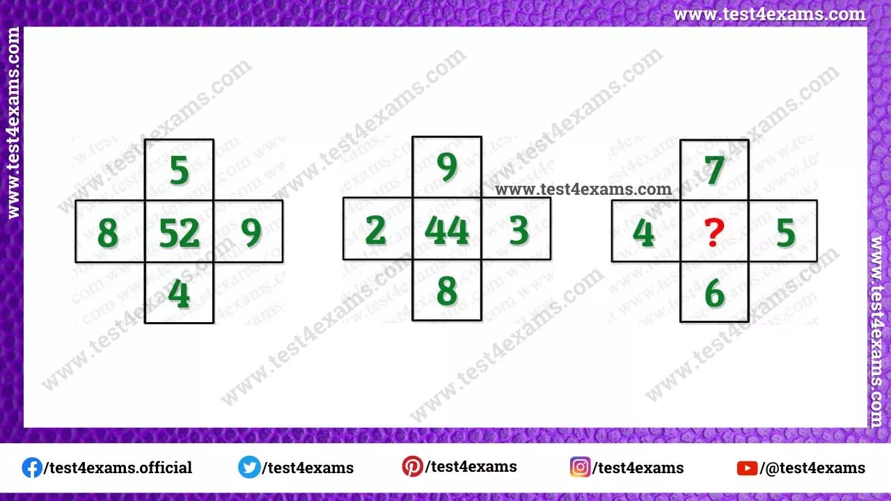 Brain puzzle math game for teens with answer – 1114