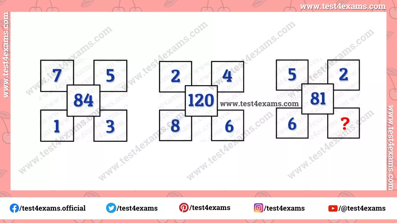 Math puzzle number logical question with answer – 1117