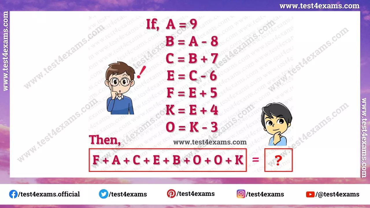 Genius brain teaser for adults with answer