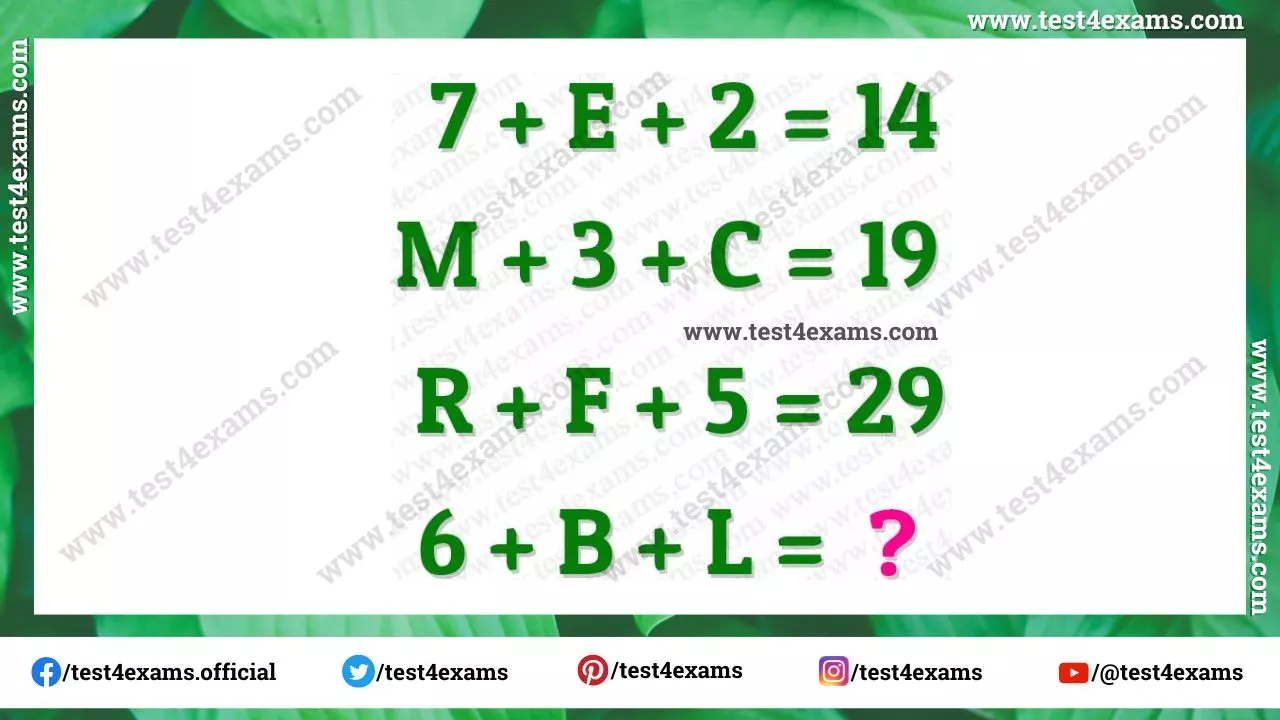 Interesting brain teaser letter puzzle – 1122