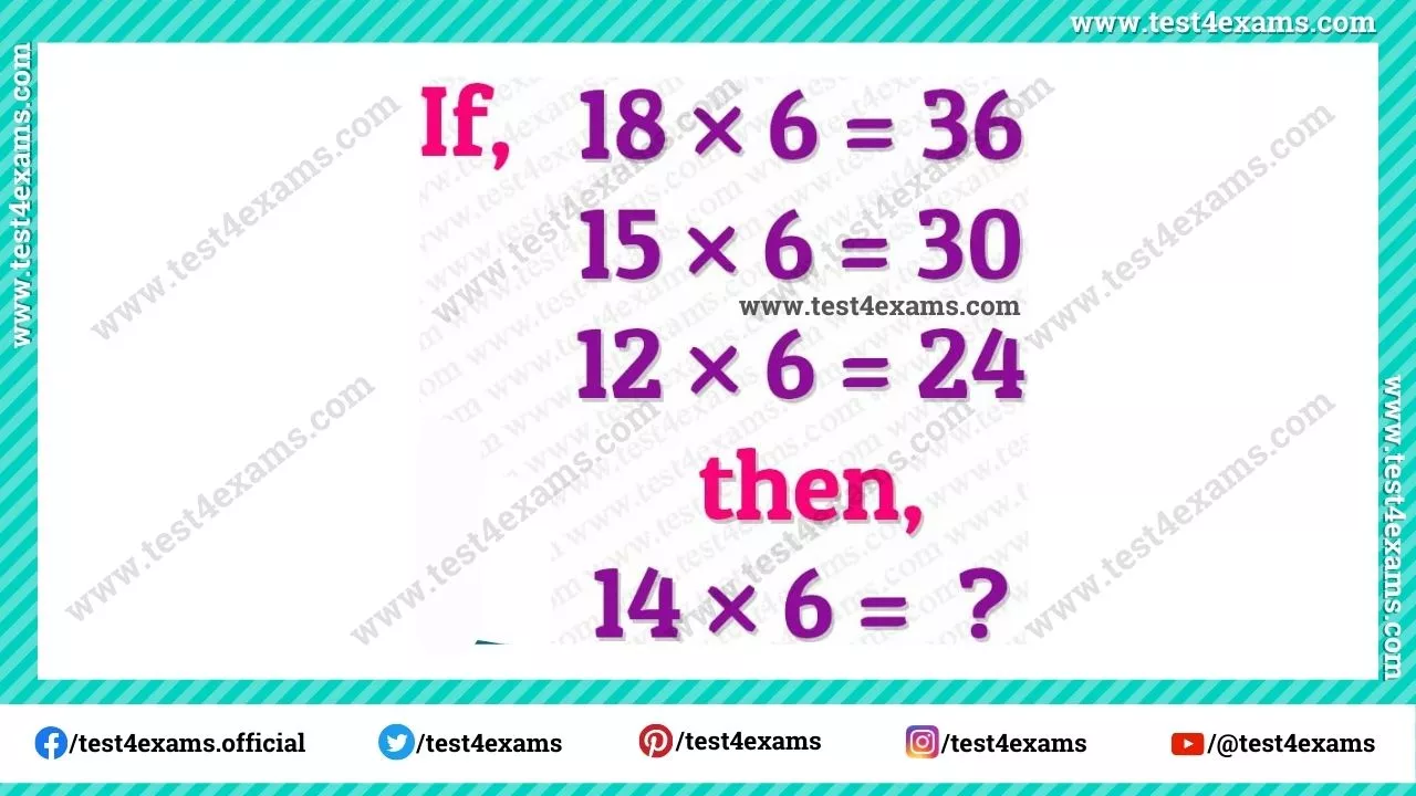 Only genius can solve the math puzzle – 1123
