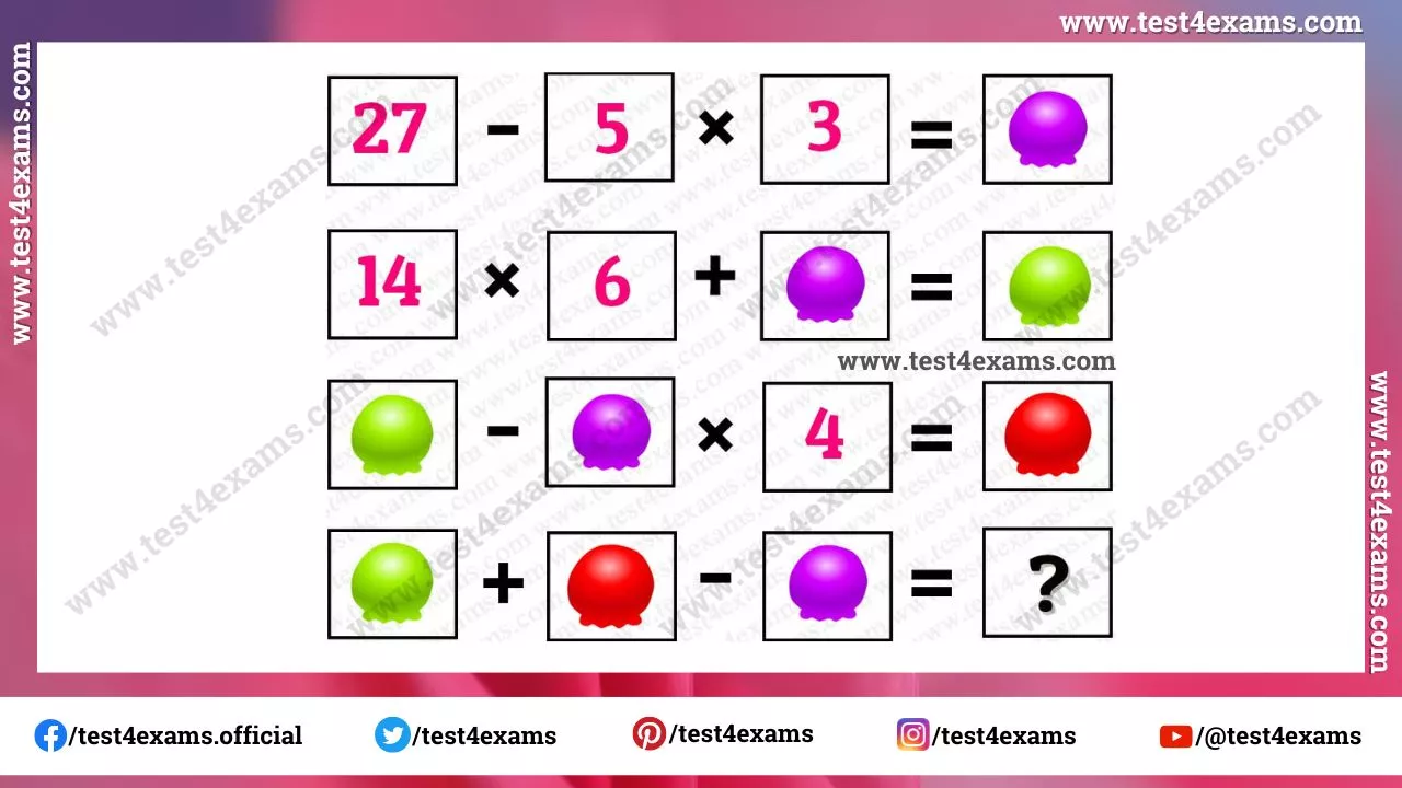 Cream Ball Math Picture Puzzles For Genius – 1125