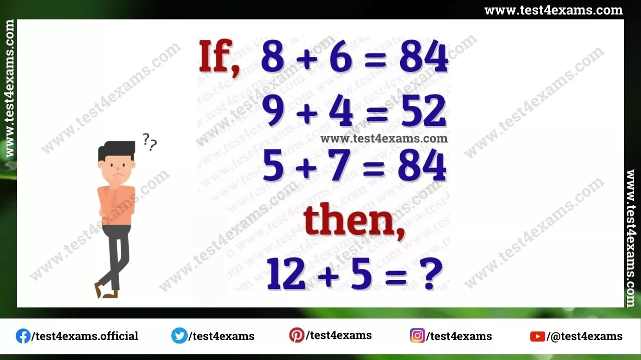 Logical thinking math puzzle with answer – 1126