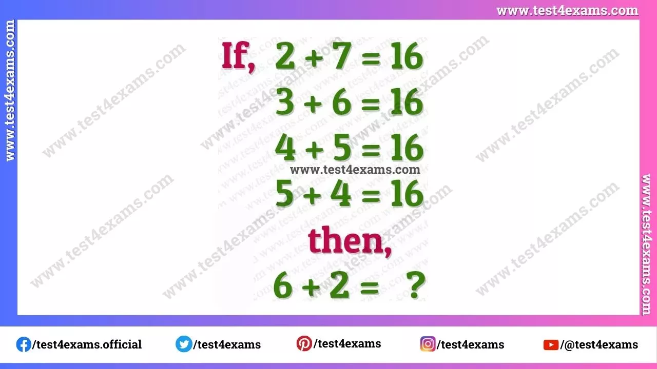 Solve The Tricky Math Puzzle – 1131