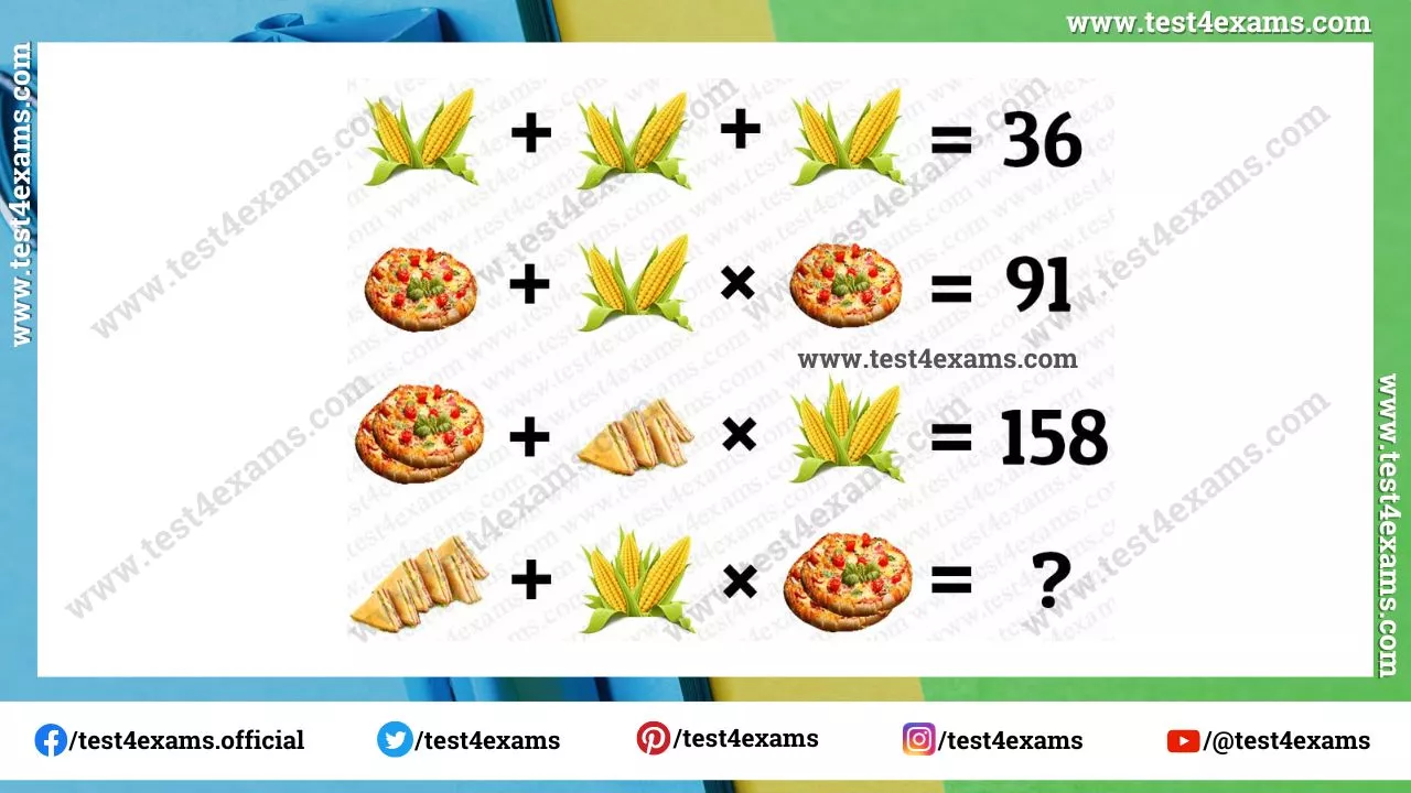 Food Pictures Math Puzzle For Genius – 1132