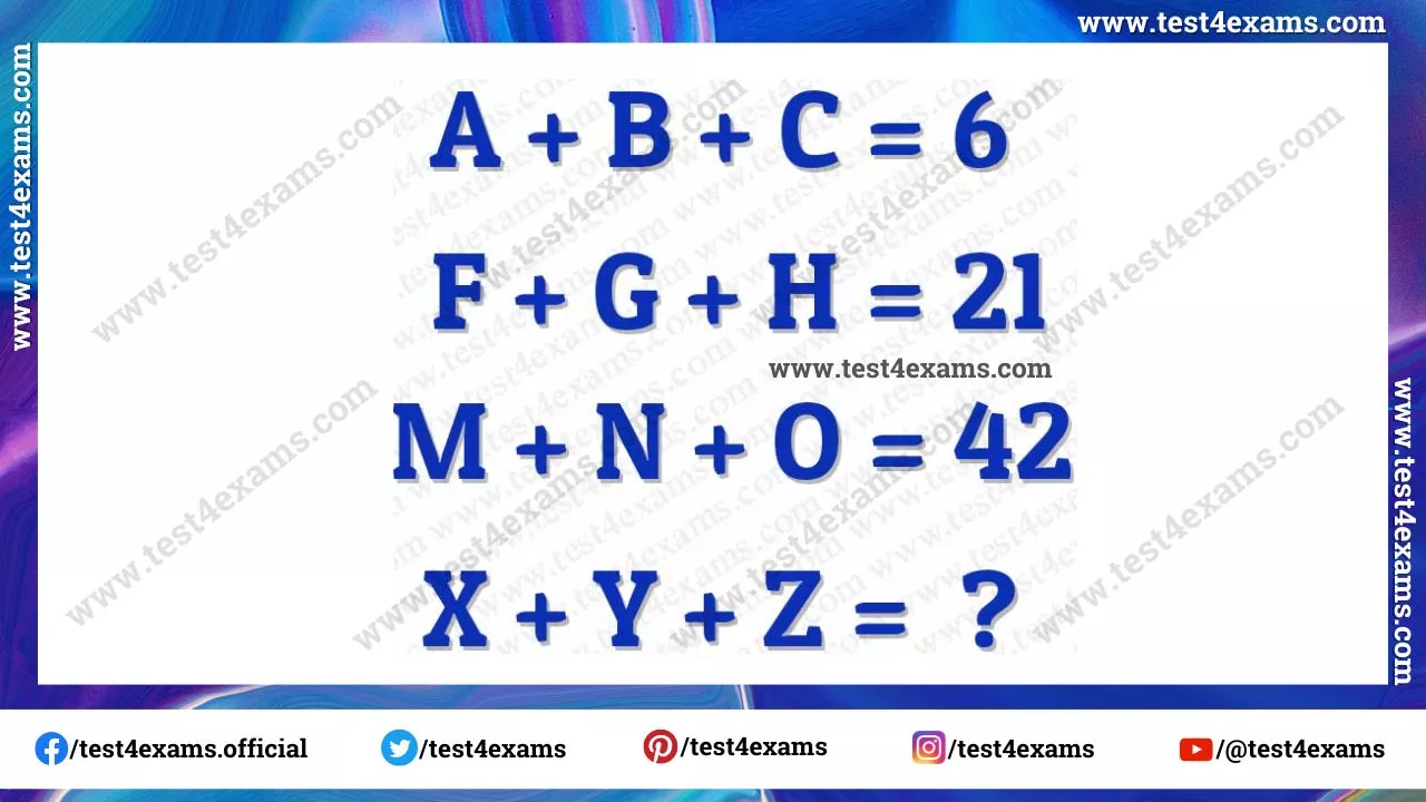 Can you solve the brain challenge alphabet puzzle? – 1136