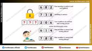 Crack the Code and Open the Lock Brain Teaser Puzzle