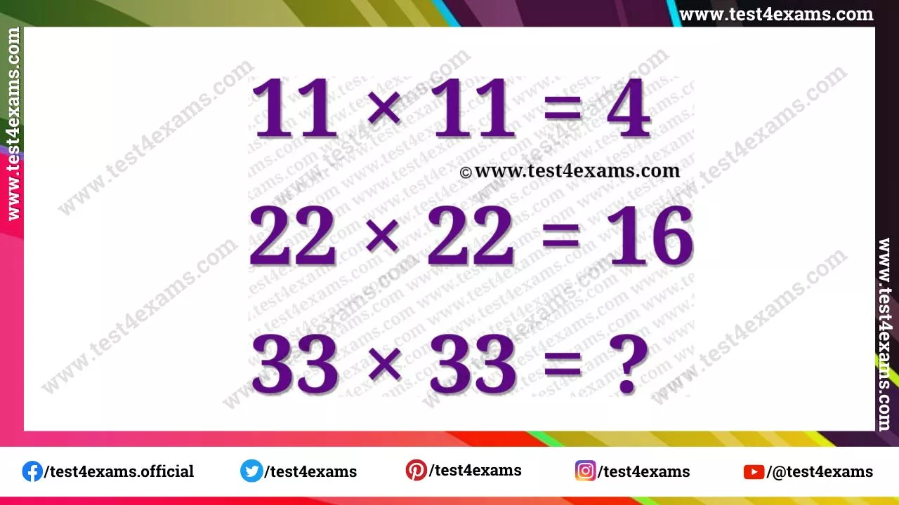 Can you solve the Viral Math Puzzle – 1147