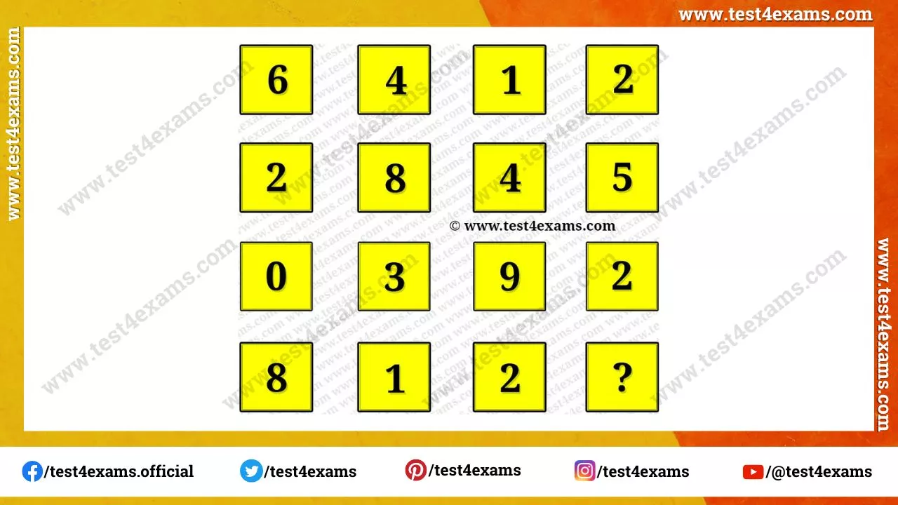 Can You Solve The Math Logic Missing Number Puzzle – 1149
