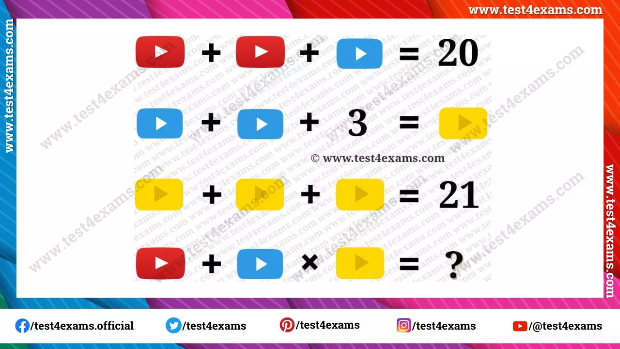 Only Genius Solve The Play Button Picture Math Puzzle – 1150