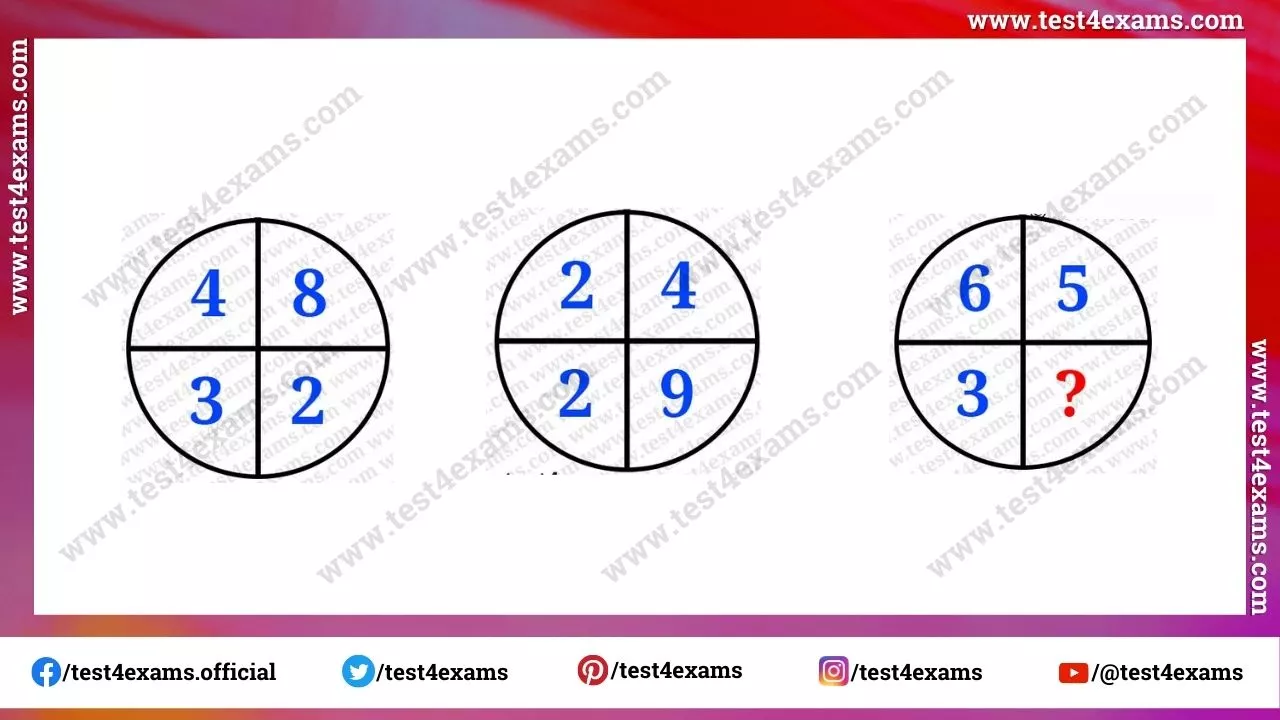 Can You Solve The Logical Circle Math Puzzle? – 1151