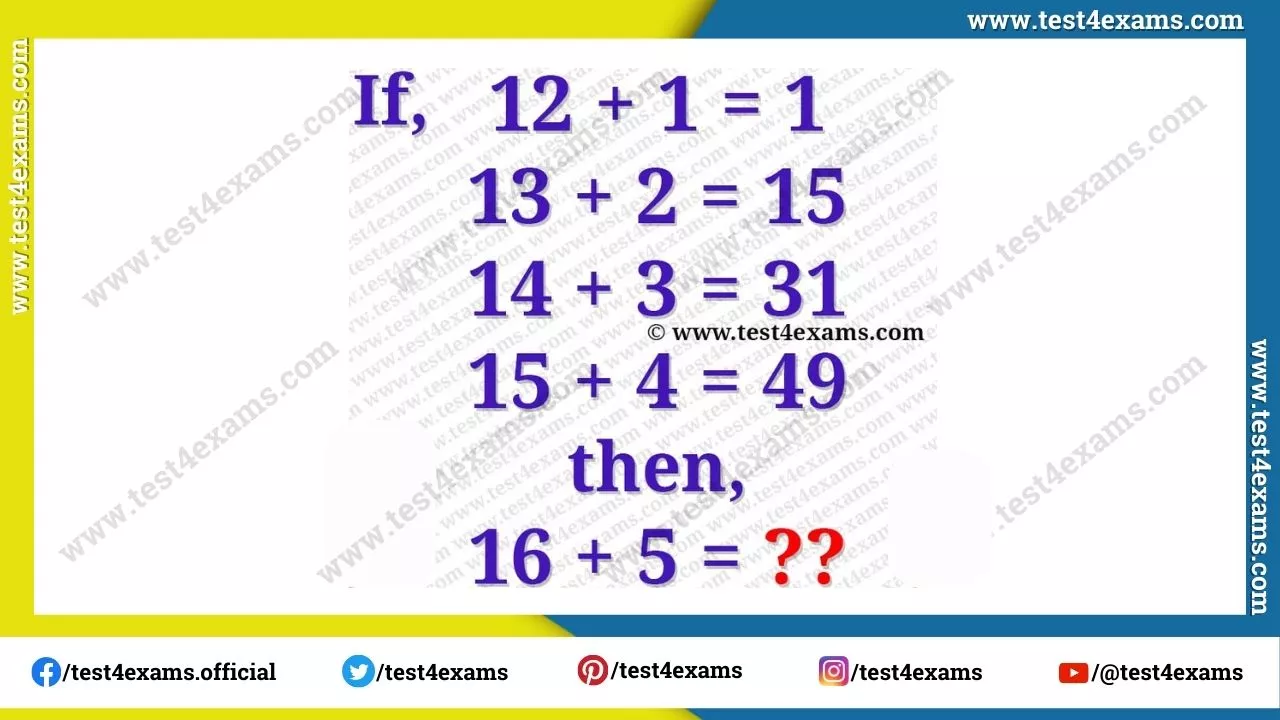 Can you solve the brain twisting math puzzle? – 1153