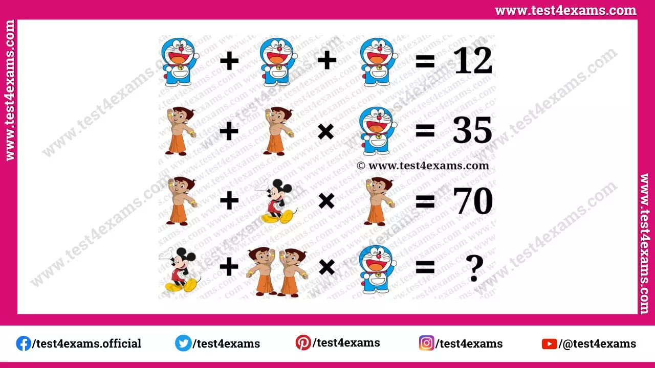 Cartoon Picture Puzzle For Adults and Kids – 1154