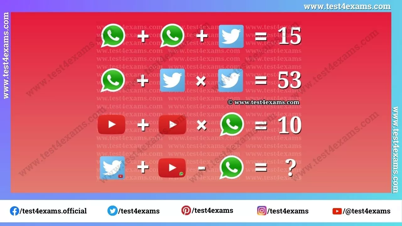 Social Icon Picture Math Puzzles For Genius – 1157