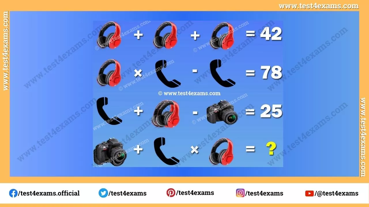 Solve the Headphone, Telephone, Camera puzzles – 1163