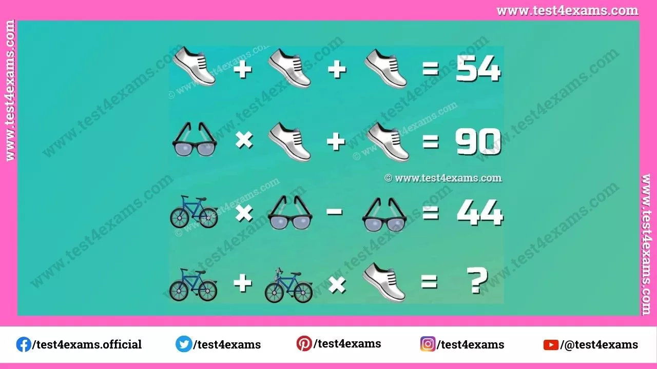 Shoe, Sunglass, Bicycle picture puzzle for genius – 1170