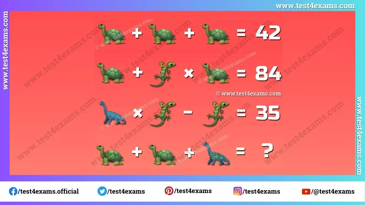 Turtle, Dinosaur, Lizard picture puzzle with answer – 1173