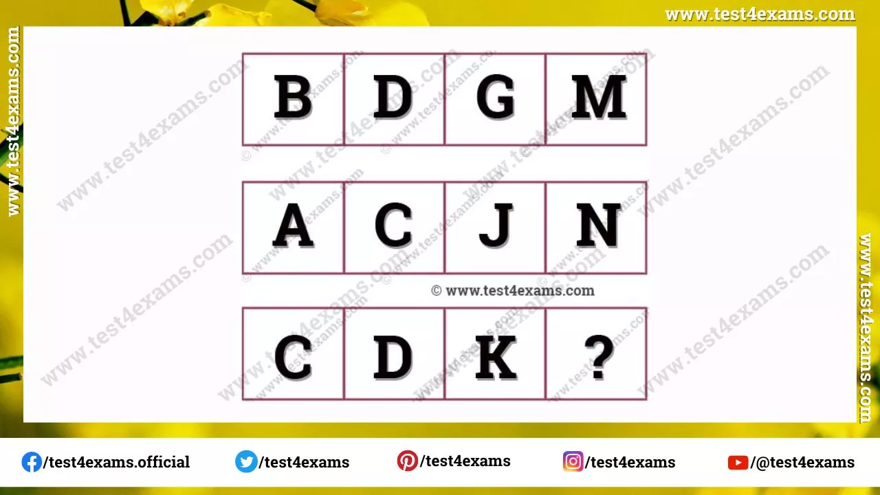 Can you solve the tricky letter puzzle? – 1175