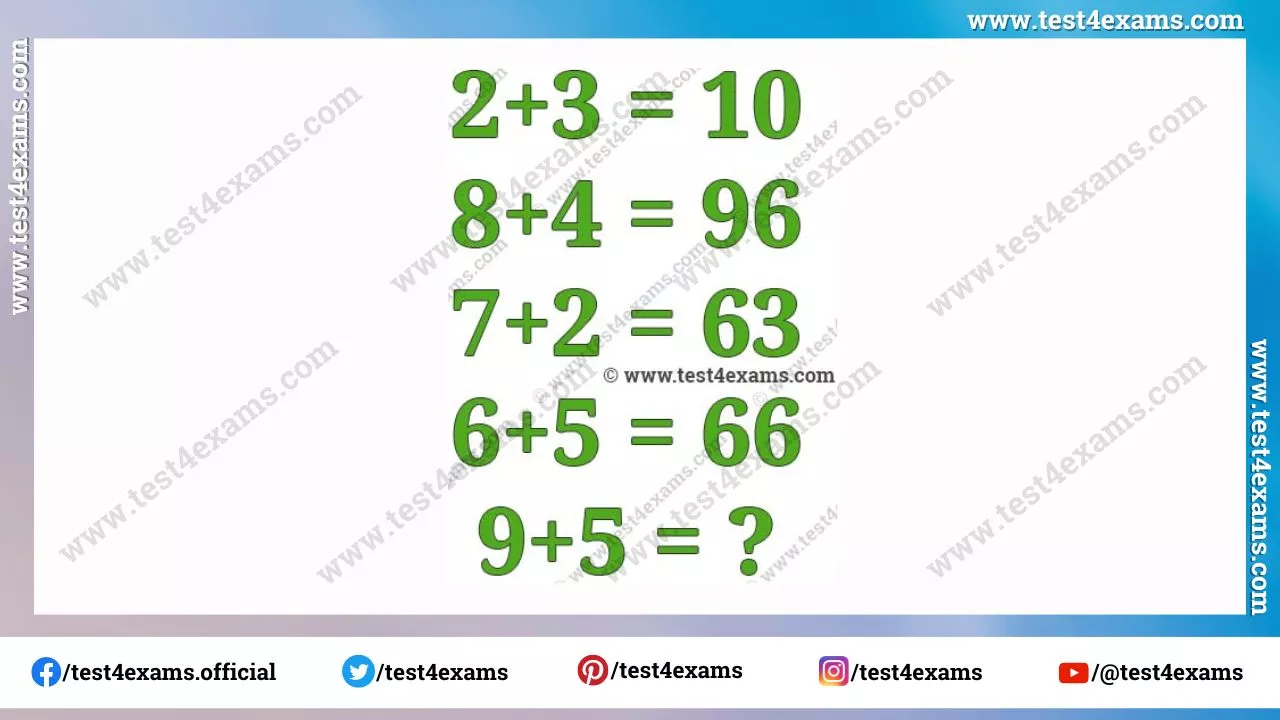 Tricky math logic puzzle with answer