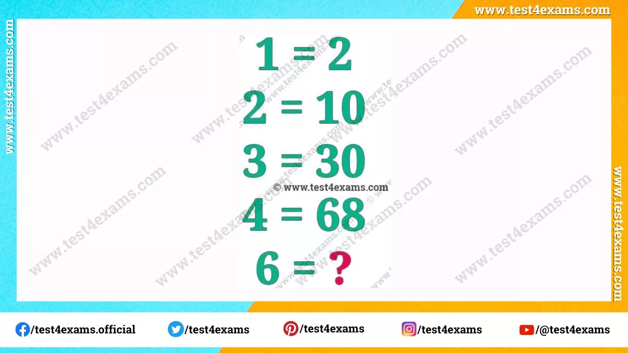 Amazing math puzzle with answer for students – 1181