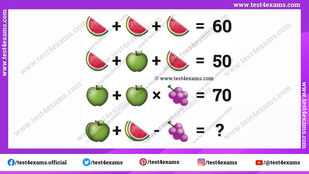 Watermelon, apple, grapes math picture puzzle with answer – 1182
