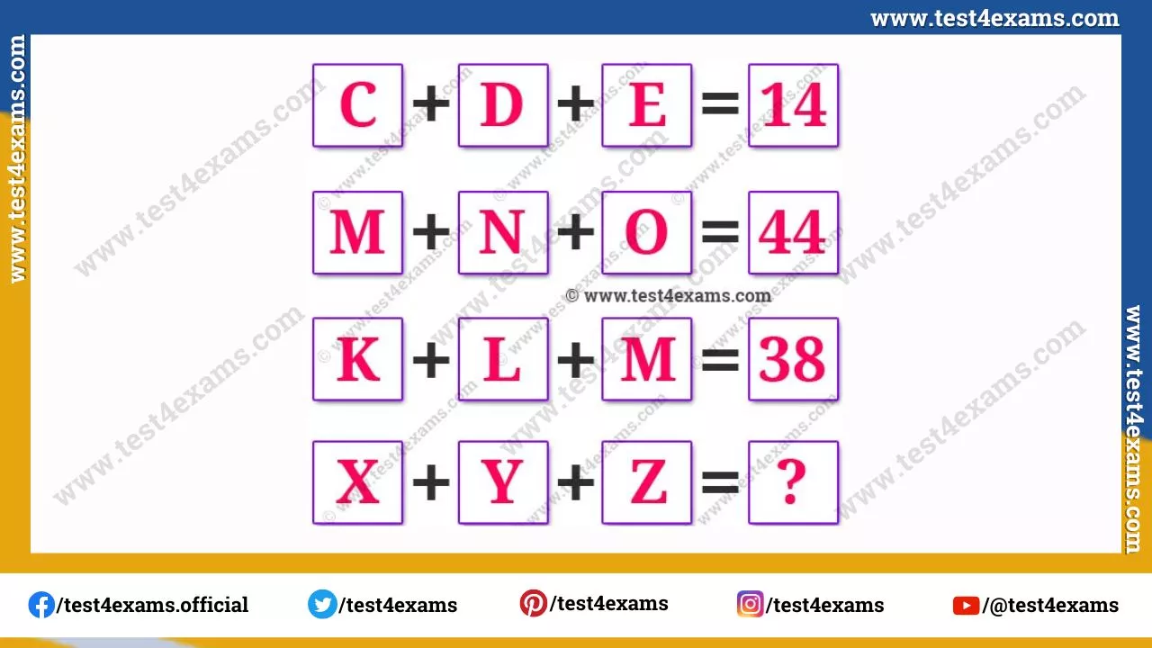 Brain teaser logical letter puzzle with answer – 1183