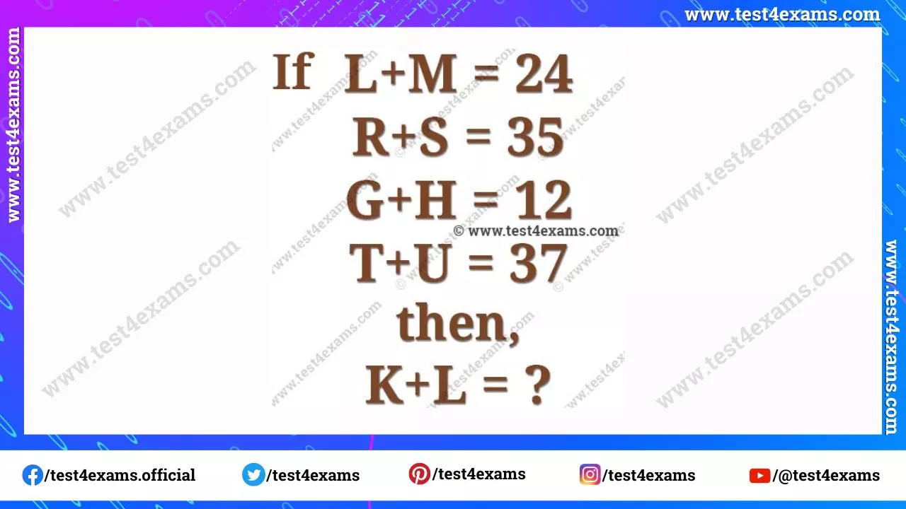 Mind twisting letter puzzle with answer