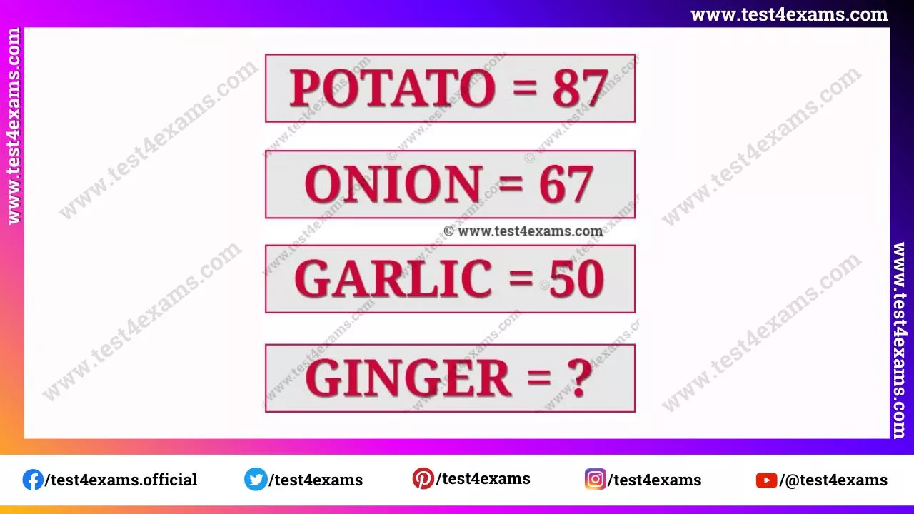Easy brain teaser letter puzzle for teens with answer