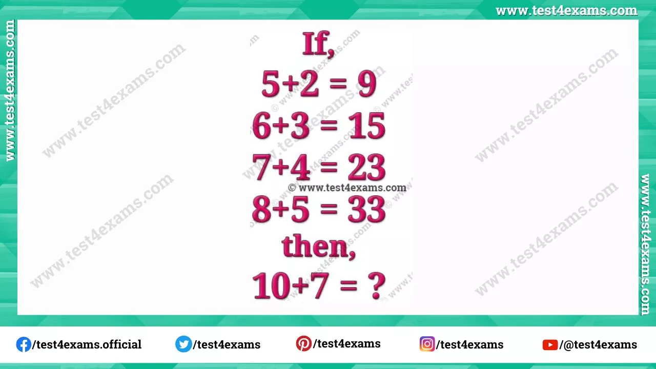 Genius math puzzle for adults with answer – 1188
