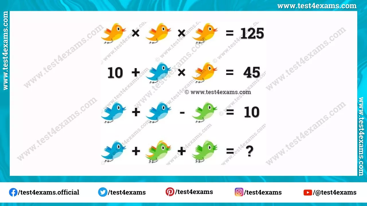 Bird picture math puzzle for teens with answer – 1190