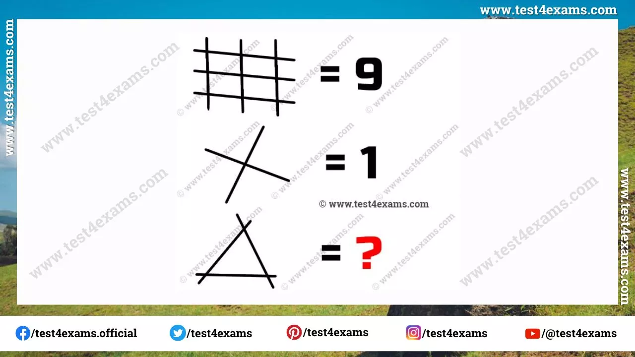 Brain teasers viral picture puzzle with answer