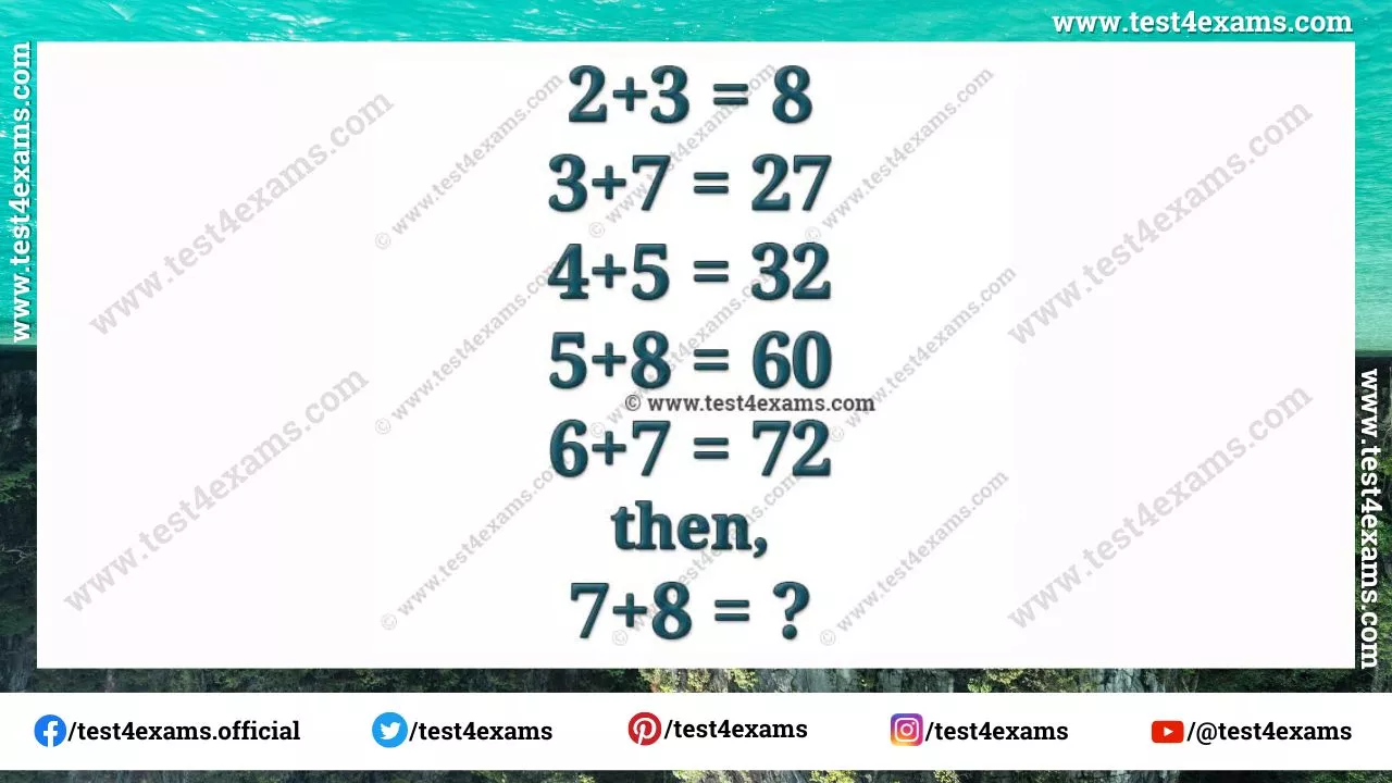 Fun and tricky math puzzle for adults with answer – 1196