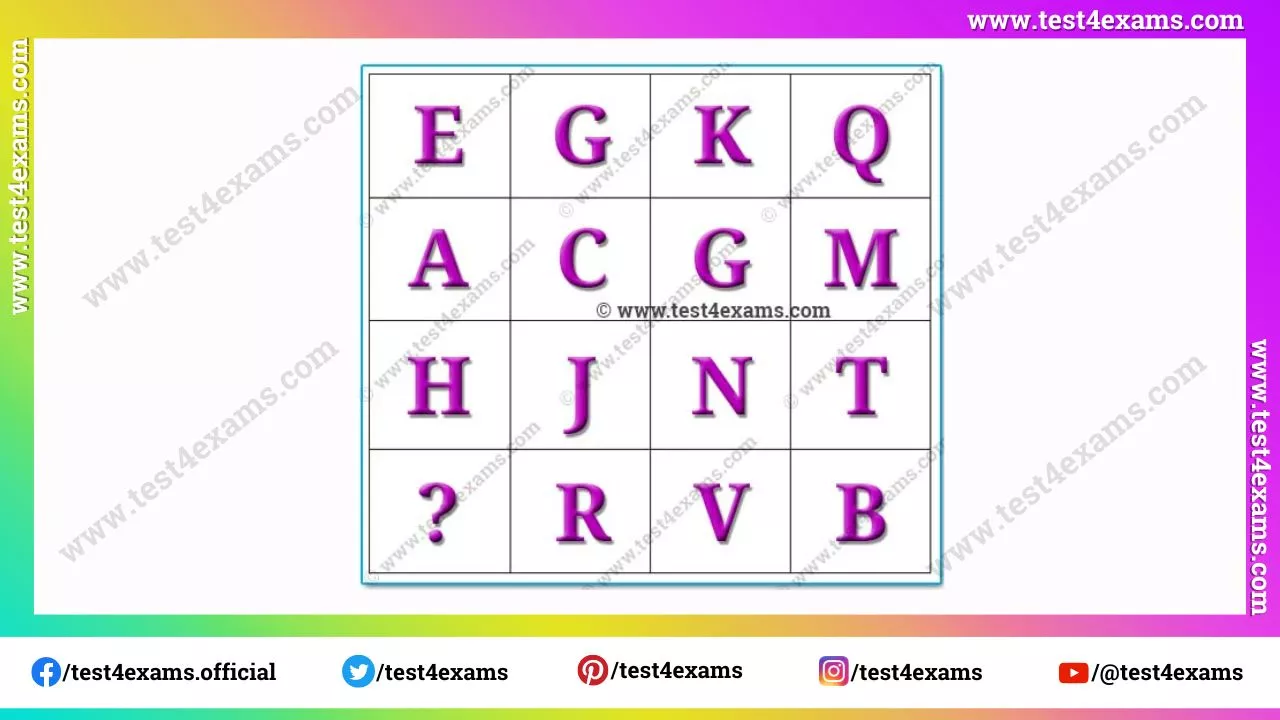 What letter should replaces the question mark? – 1198