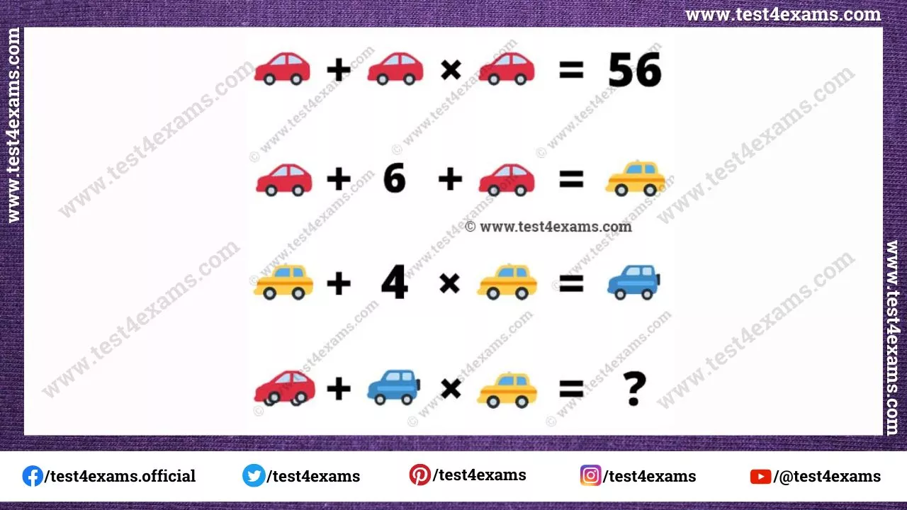 Car picture math equation for adults and kids