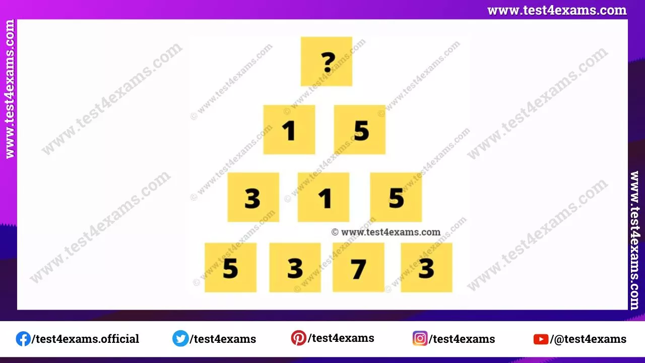 Pyramid math puzzle with answer – 1209