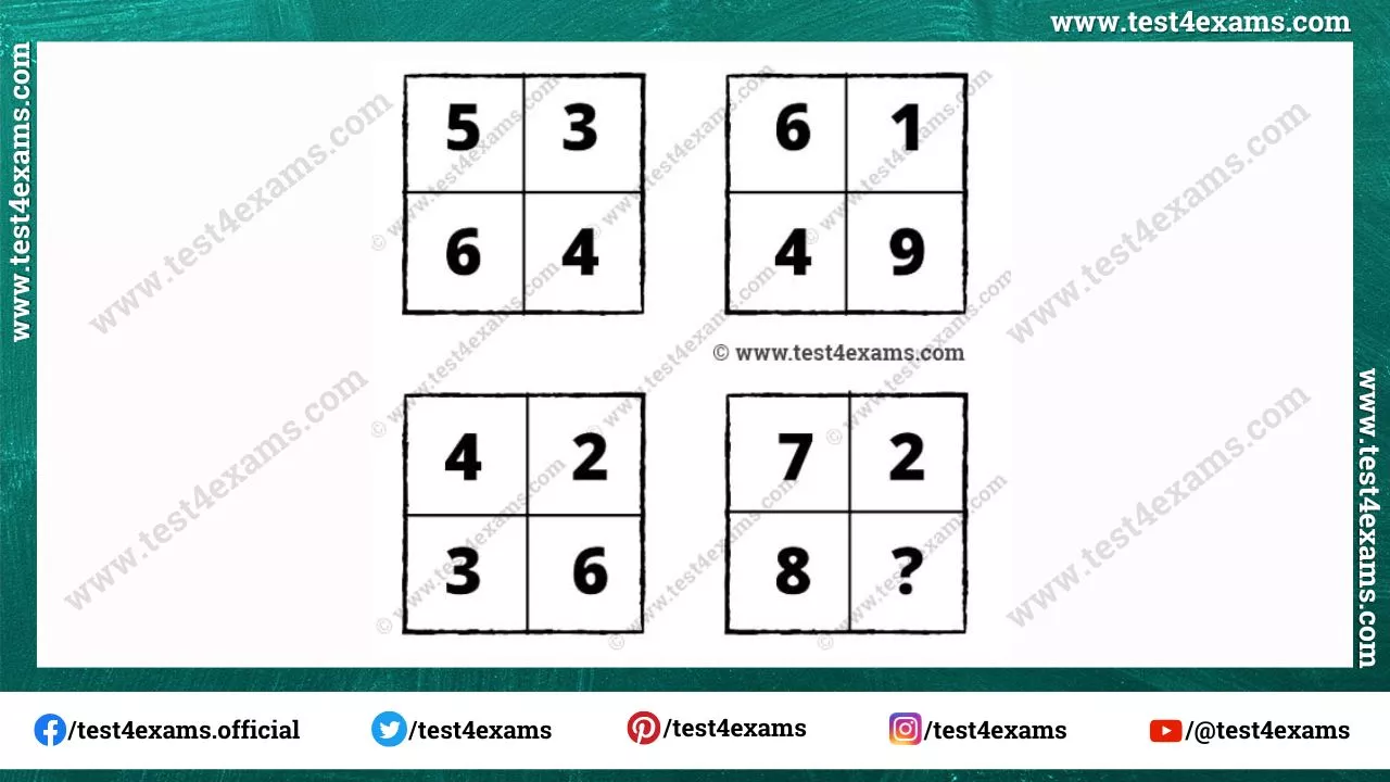 Missing numbers in box math brain teasers