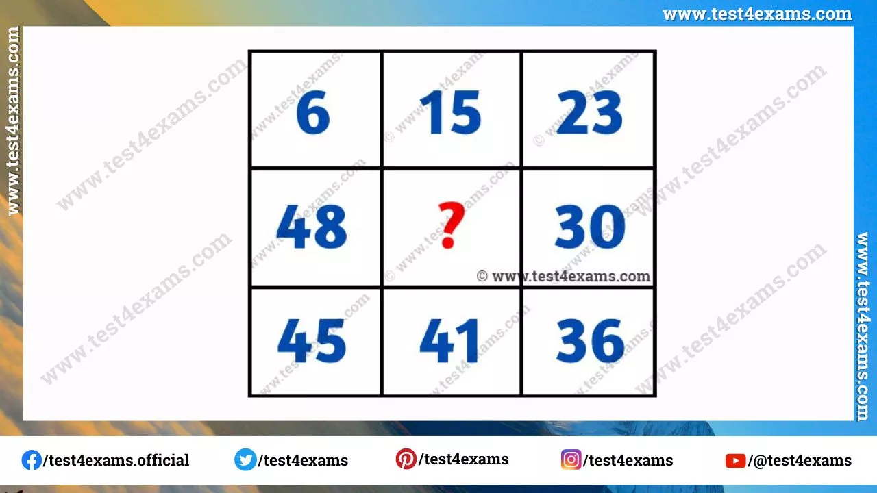 Fun and tricky box puzzle for genius – 1222