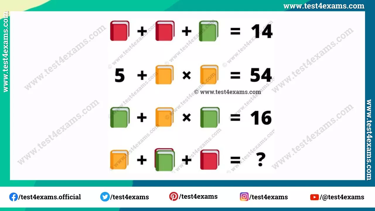 Book picture math challenge with answer – 1223