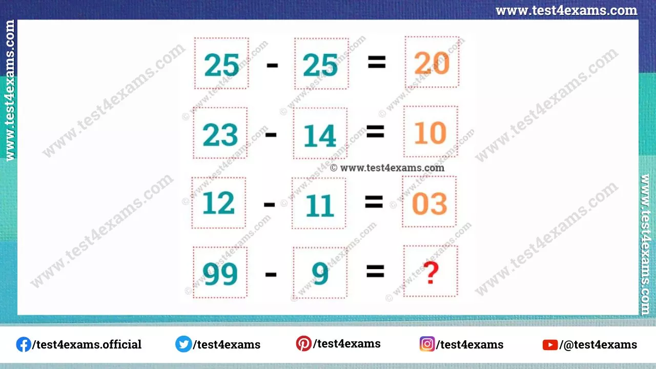 Mathematical reasoning viral puzzle with answer – 1225