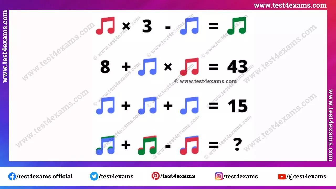 Musical picture puzzle for teens with answer – 1229