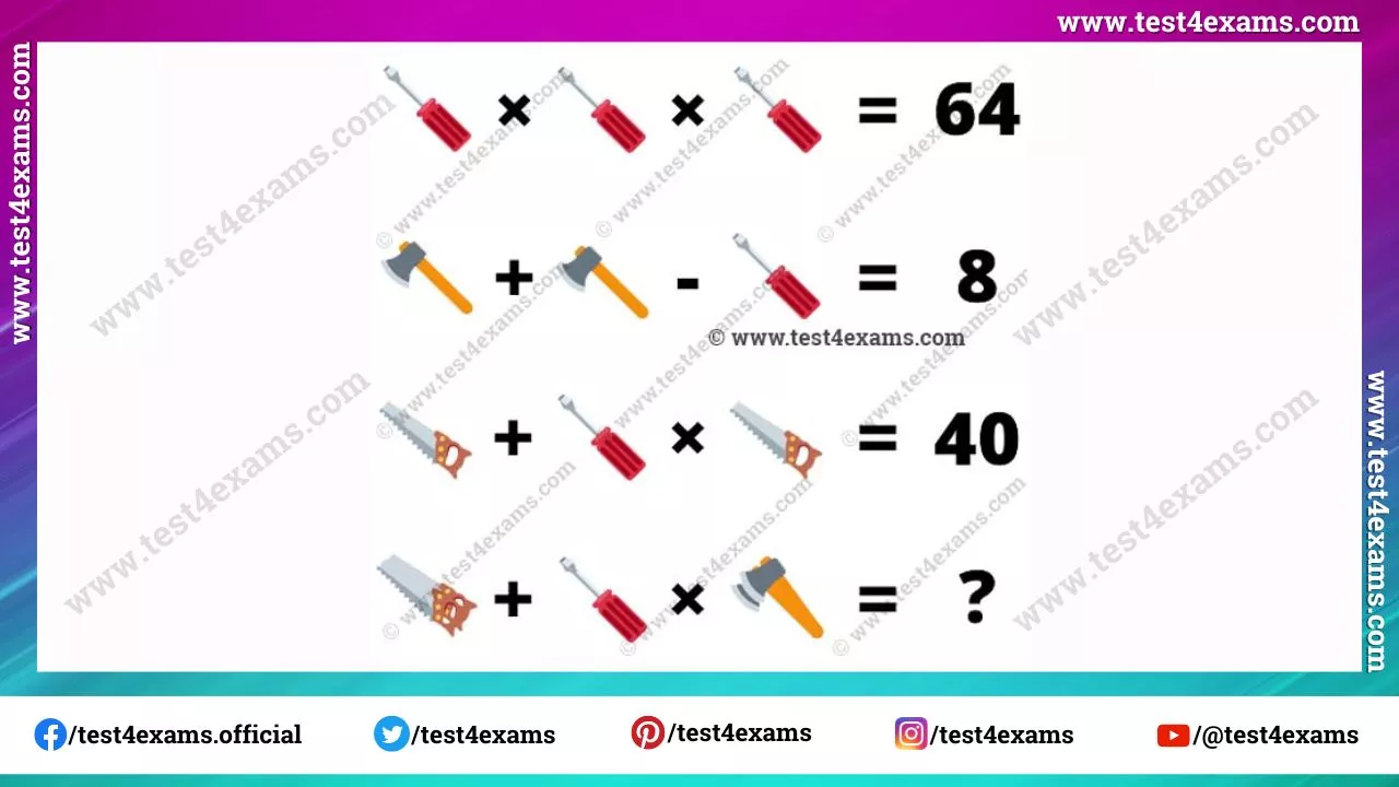 Carpenter picture puzzle math with answer – 1232